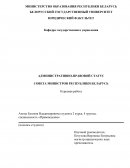 Административно-правовой статус совета министров Республики Беларусь