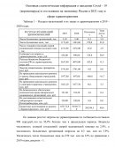 Основная статистическая информация о пандемии Covid – 19 (короновируса) и его влиянии на экономику России в 2021 году в сфере здравоохранения