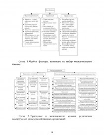 Курсовая работа: Выбор оптимального порядка выполнения проектов в логистике на основе индексного метода Гиттинса