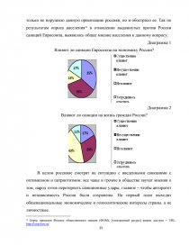 Курсовая работа: Политическая культура: смысл и методологическое значение категории