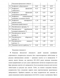 Курсовая работа: Оцінка фінансового стану та діагностика ймовірності настання банкрутства ВАТ НАСК Оранта