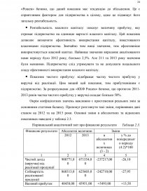 Курсовая работа: Оцінка фінансового стану та діагностика ймовірності настання банкрутства ВАТ НАСК Оранта