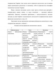 Курсовая работа: Оцінка фінансового стану та діагностика ймовірності настання банкрутства ВАТ НАСК Оранта