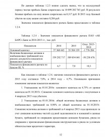 Реферат: Отчет по производственно-профессиональной практике в АКБ ЧУВАШКРЕДИТПРОМБАНК