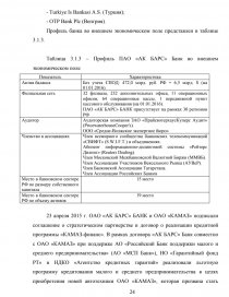 Реферат: Отчет по производственно-профессиональной практике в АКБ ЧУВАШКРЕДИТПРОМБАНК