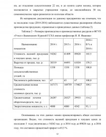 Реферат: Учет, анализ, аудит малотоварного производства молока сельским товаропроизводителем на примере СПК Знамя Ильича