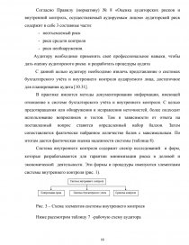 Реферат: Учет, анализ, аудит малотоварного производства молока сельским товаропроизводителем на примере СПК Знамя Ильича