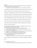 Гидрографическая сеть и водные ресурсы Павловского муниципального района