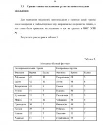 Курсовая Работа По Психологии На Тему Память У Дошкольников