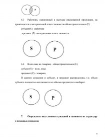 Контрольная работа по теме Логическая характеристика понятий. Объединенная классификация суждений