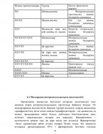 Сперматозоидтердің жынысы