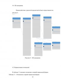 Курсовая Работа Интернет Магазин Компьютеров