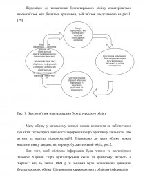 Контрольная работа по теме Сутність та значення бухгалтерського обліку в управлінській діяльності підприємства