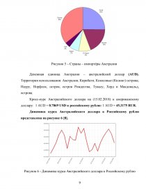 Реферат: Страноведческая характеристика Австрии