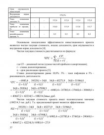 Курсовая Работа Бизнес План Продуктового Магазина