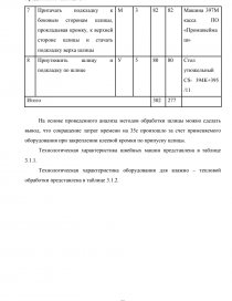 Курсовая работа: Підбір і використання тестових методик для добору членів робочих груп-команд