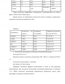 Курсовая работа: Реакції 22 та 24-циклоприєднання до фулеренів С60 і С70 Механізми реакції та спектральні