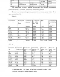 Курсовая работа: Реакції 22 та 24-циклоприєднання до фулеренів С60 і С70 Механізми реакції та спектральні