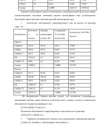 Курсовая работа: Реакції 22 та 24-циклоприєднання до фулеренів С60 і С70 Механізми реакції та спектральні