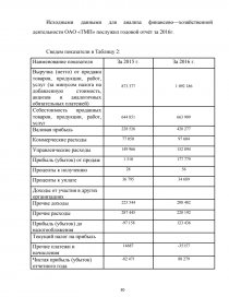  Отчет по практике по теме Изучение организации деятельности предприятия ОАО 'Тяжмехпресс'