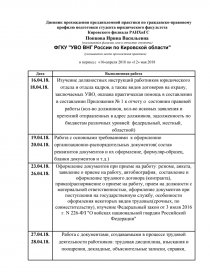  Отчет по практике по теме Анализ деятельности Федеральной службы судебных приставов Люберецкого районного по Московской области