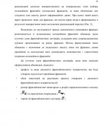 Курсовая работа по теме Франчайзинг як провідна форма управління у сфері індустрії гостинності