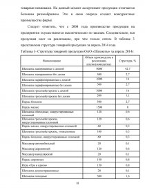 Курсовая работа: Стратегия развития организации на примере предприятия ОАО БЛМЗ