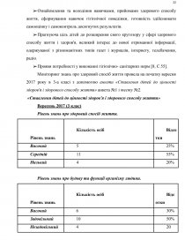 Курсовая работа: Формування мотивації здорового способу життя з використанням ігор драматизацій