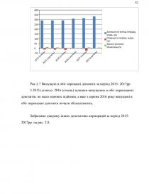 Курсовая работа: Державне регулювання грошового обороту України