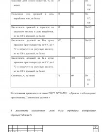 Реферат: Отчет по практике на ОАО Пьезотрон