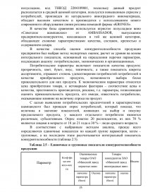 Лабораторная работа: Оцінка конкурентоспроможності продукції фірми INDESIT відносно аналогічної продукції ф