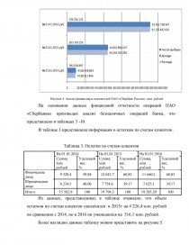 Дипломная работа: Организация безналичных расчетов в Российской Федерации 2