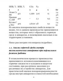 Контрольная работа по теме Пожарная безопасность перегонки нефти