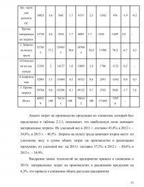 Курсовая работа: Современное состояние и пути совершенствования учета затрат и выхода продукции молочного скотоводства