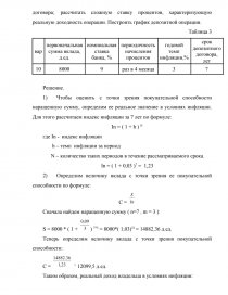 Контрольная работа: Автоматизація нарахування процентів по контокорентним кредитам банка