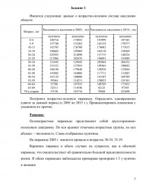 Контрольная работа по теме Основные направления государственной политики РФ в области занятости