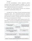 Развития таможенной службы Российской Федерации