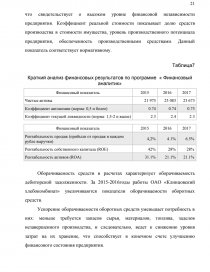 Курсовая работа: Анализ деятельности предприятия ОАО 