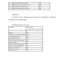 Контрольная работа: Возникновение и формирование основных принципов учета в Древнем мире и Средневековье