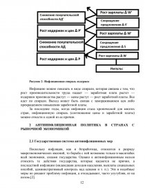 Реферат: Антиинфляционная политика правительства Республики Беларусь