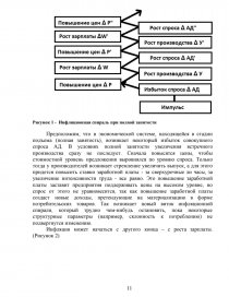 Реферат: Антиинфляционная политика правительства Республики Беларусь