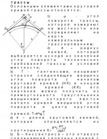 Шпаргалка: Геодезия