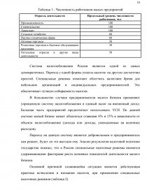 Курсовая работа: Особенности применения упрощенной системы налогообложения