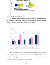 Дипломная работа: Организация делопроизводства в секретариате МЧС города Урай