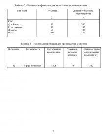 Реферат: Грамема суперлатива у структурі семантично неелементарного простого речення