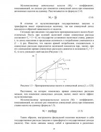 Курсовая работа: Фискальная политика государства 9