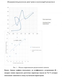 Реферат: Швейцария, основные аспекты развития