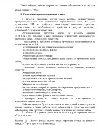 Курсовая Работа Бизнес План Ателье По Пошиву Одежды