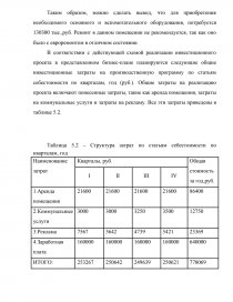 Курсовая работа бизнес план ателье