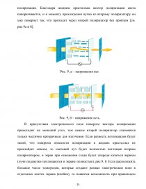 Реферат Arduino